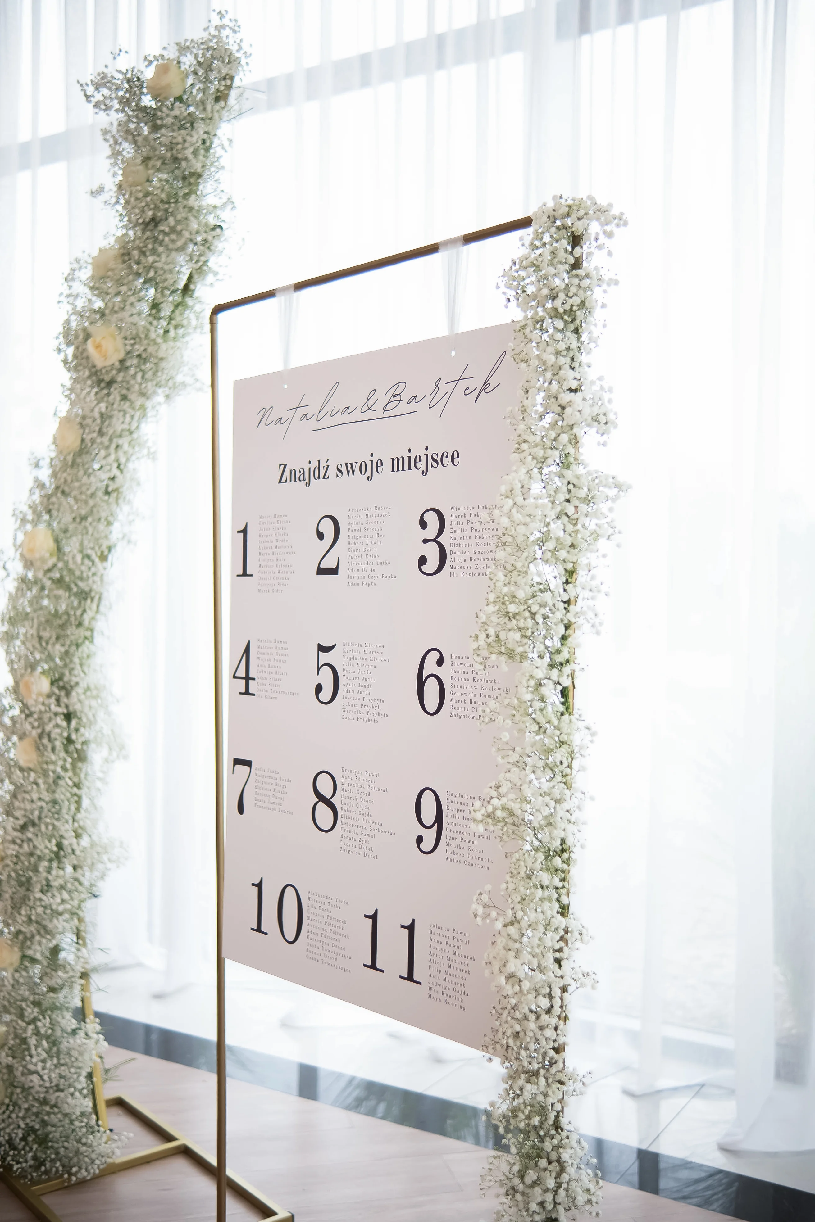 Tablica gości z gipsówką